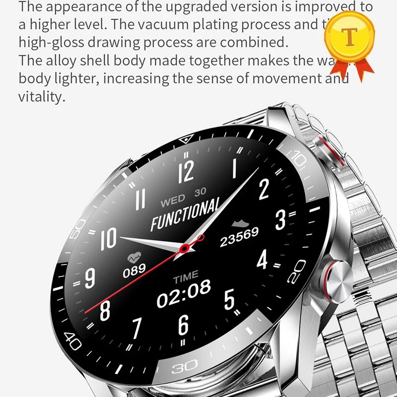2020 ü ġ ũ ƿ Ʈ ECG PPG Ʈ ġ  ȭ Smartwatch    ƮϽ 